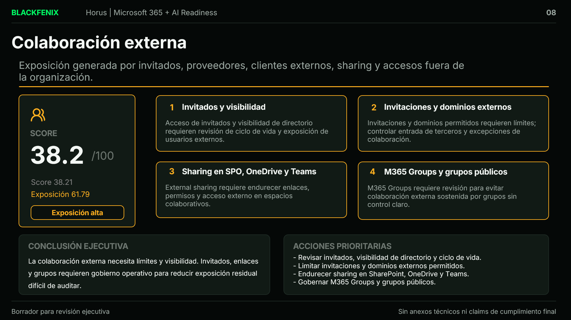 Análisis de colaboración externa